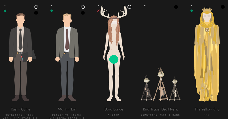 Illustration for article titled A Chicago artist expertly lays out the True Detective plot